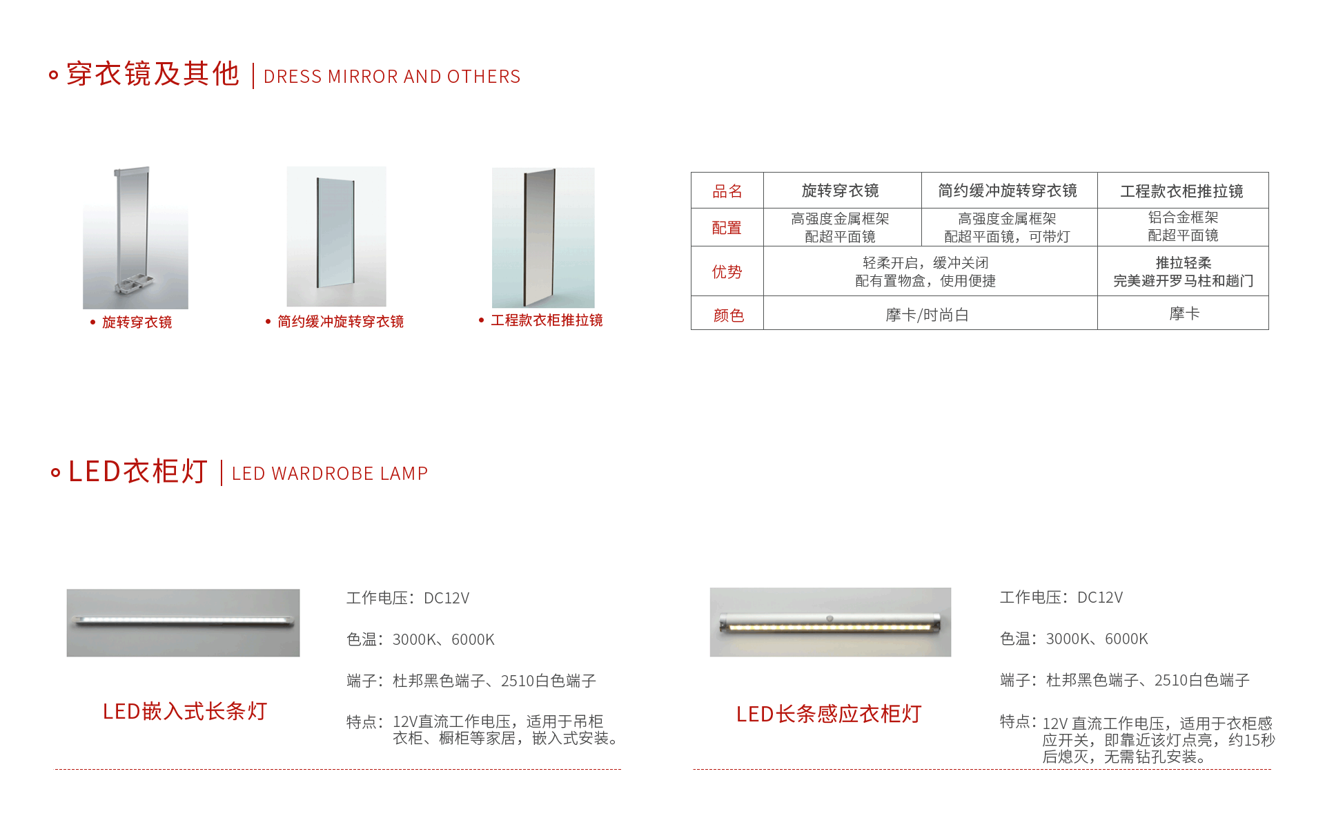 W66最给力的老牌娱乐功效五金其他