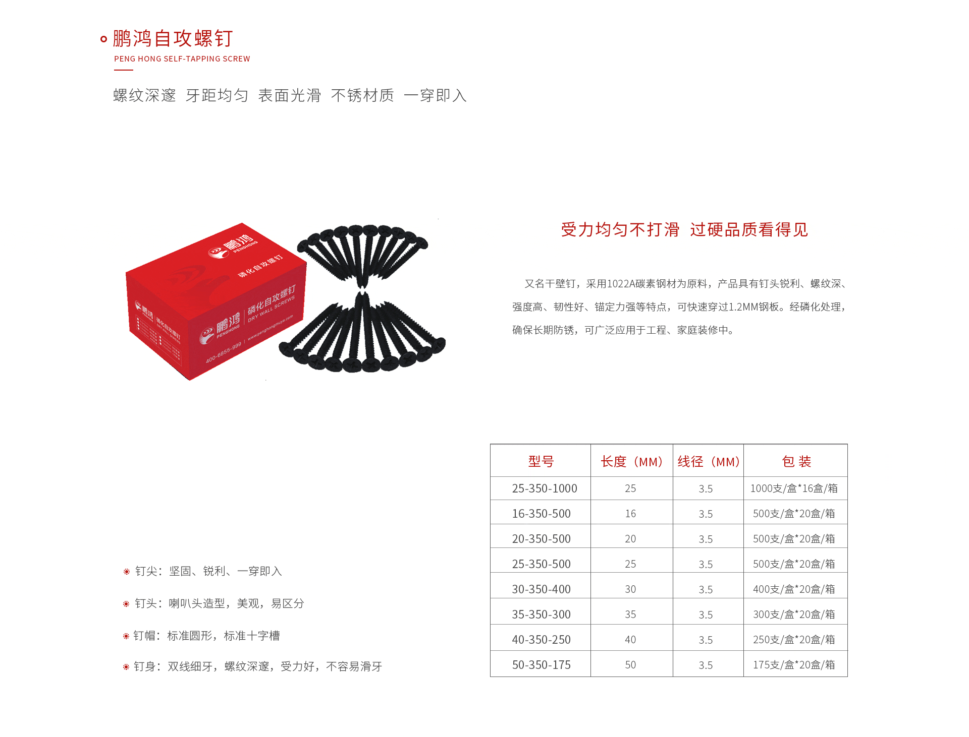 W66最给力的老牌娱乐自攻螺钉